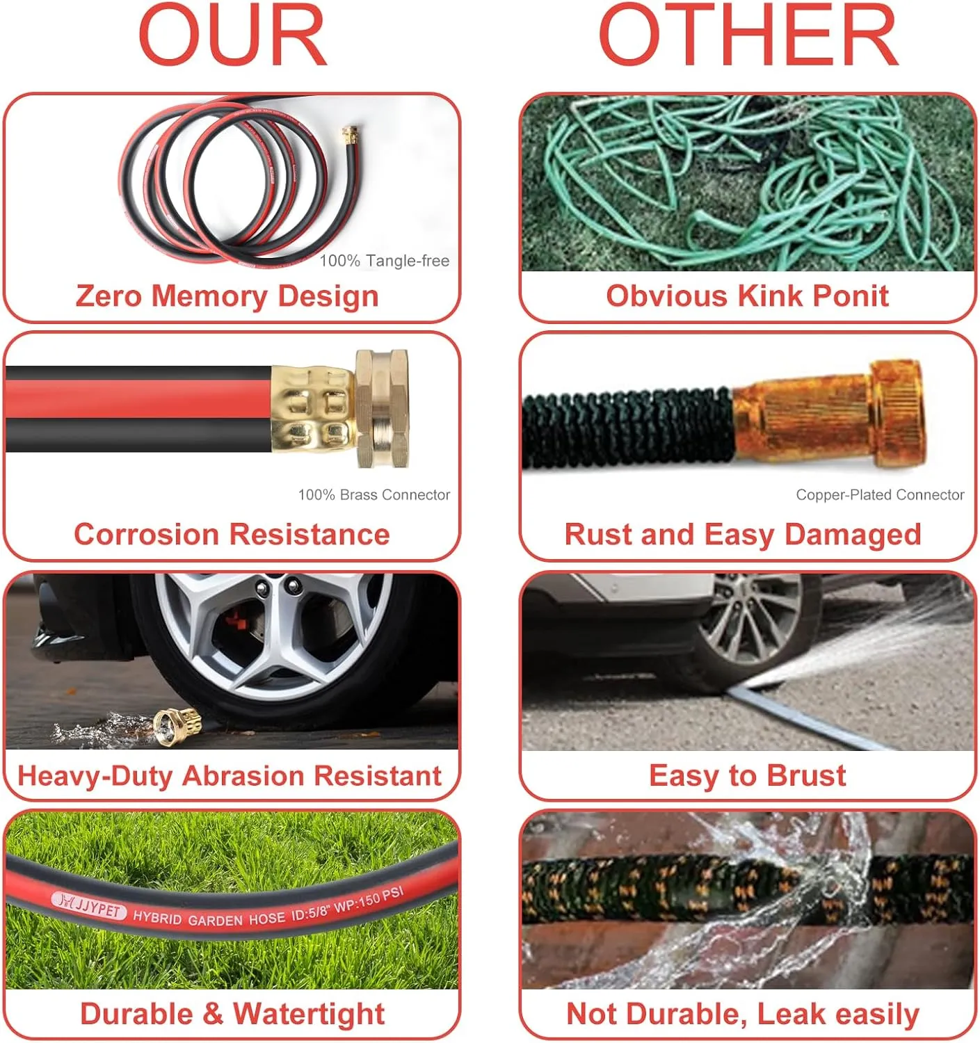 25FT 5/8" Heavy Duty Rubber Garden Hose,Durable Leakproof Hose,High Pressure Garden Leader Hose,KinkFree All-Weather Water Hose,Burst 600 PSI Outdoor Yard Lawn Flexible Car Wash Hose (25FT)