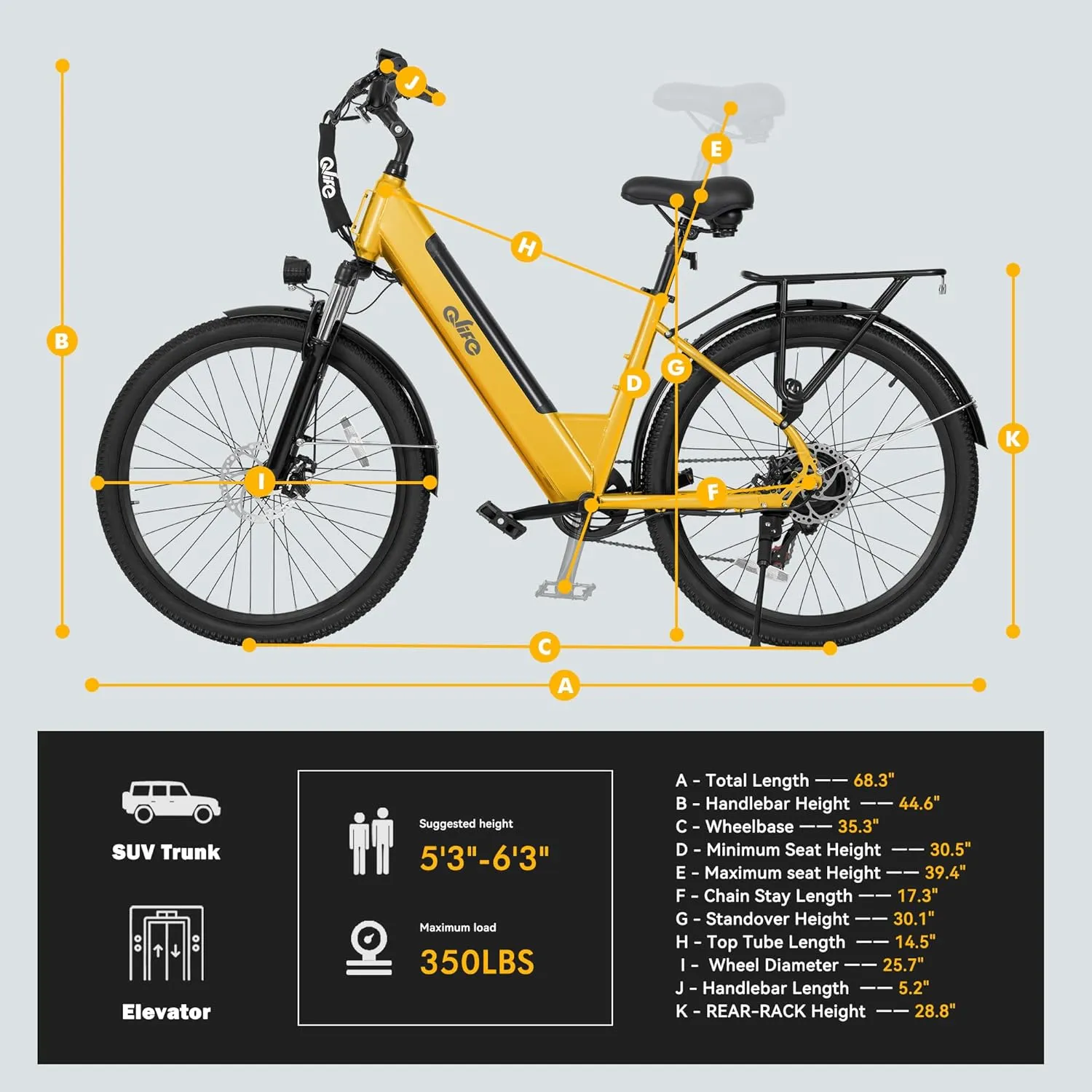 Cityone 2.0 Electric Bike for Adults,Up to 65Miles,28MPH,1200W Peak Motor 26" Ebike,499WH UL2849 Certified Battery Electric Commuter Bicycle with Front Suspension & 7-Speed Ebikes