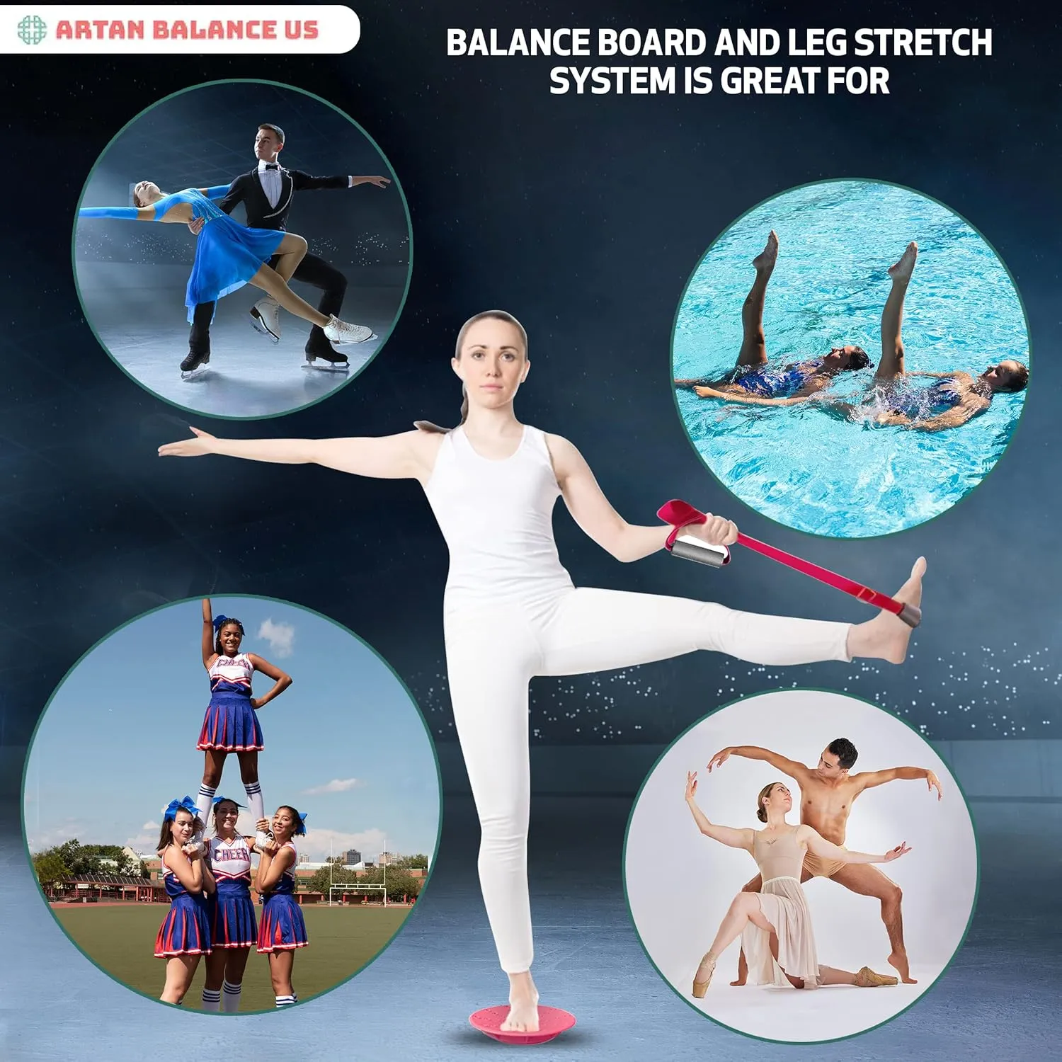 Dance, Cheerleading and Figureskating Trainer Stretching and Balance, 2 Pc. Set, Stretching, Disc Core Board and Flexibility Equipment Strap for Dance, Gymnastics, Turning, Stunt