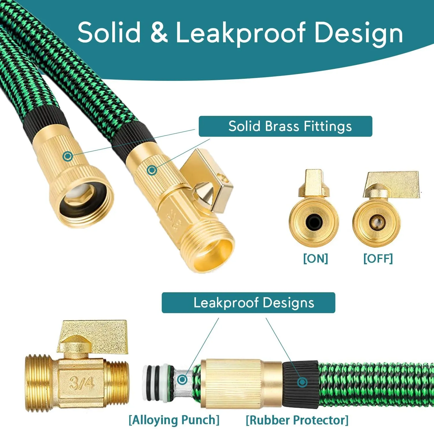 Expandable Garden Hose 150 ft, 2025 New No Kink Retractable Water Hose 150ft with 10 Pattern Spray Nozzle, Solid Brass Connectors, Reinforced Expanding Latex Core, Ultra Lightweight & Flexible