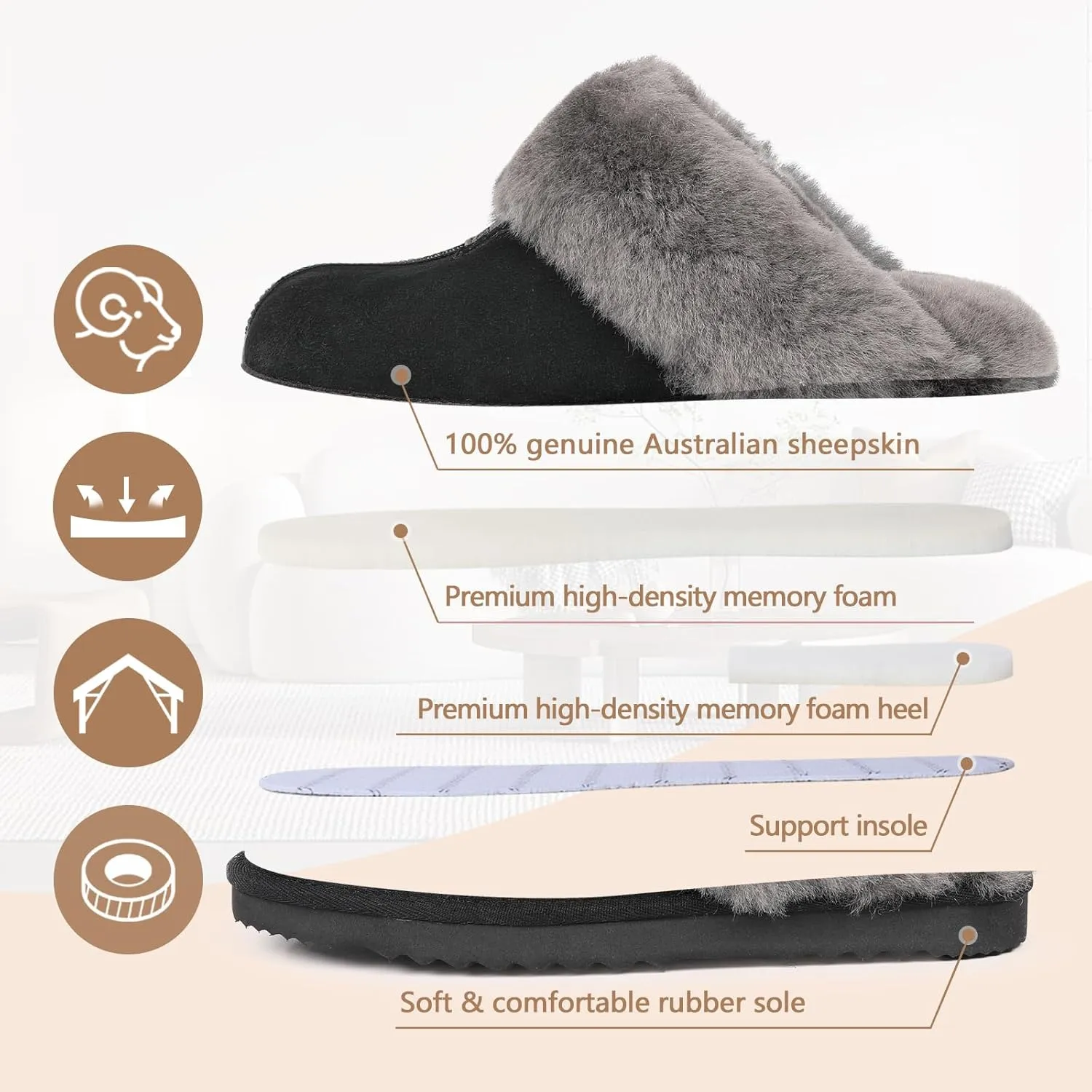 FANTURE Genuine Australian Sheepskin Women Slippers, Memory Foam Fluffy Shearling Slippers Indoor Outdoor House Shoes with Warm Lining