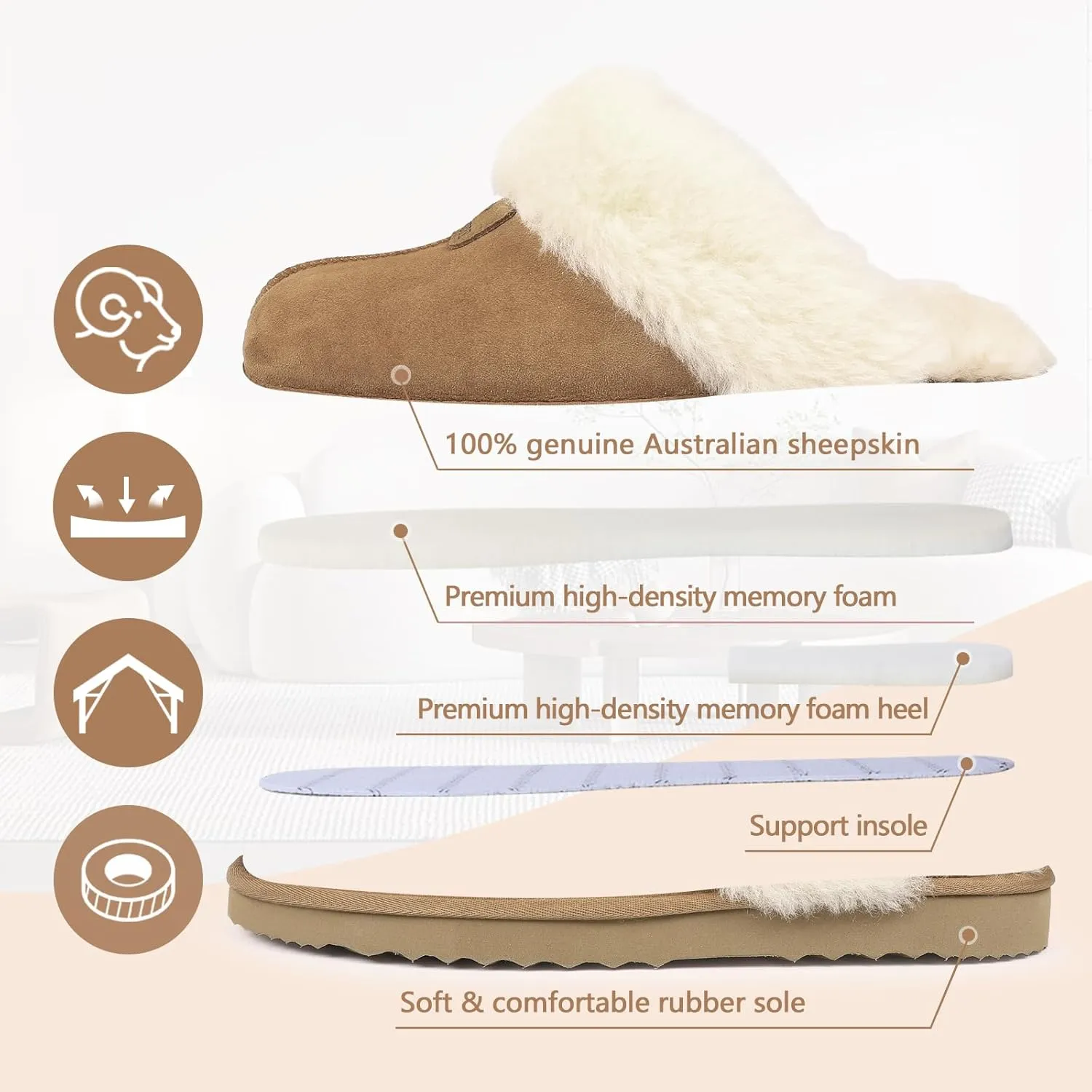 FANTURE Genuine Australian Sheepskin Women Slippers, Memory Foam Fluffy Shearling Slippers Indoor Outdoor House Shoes with Warm Lining