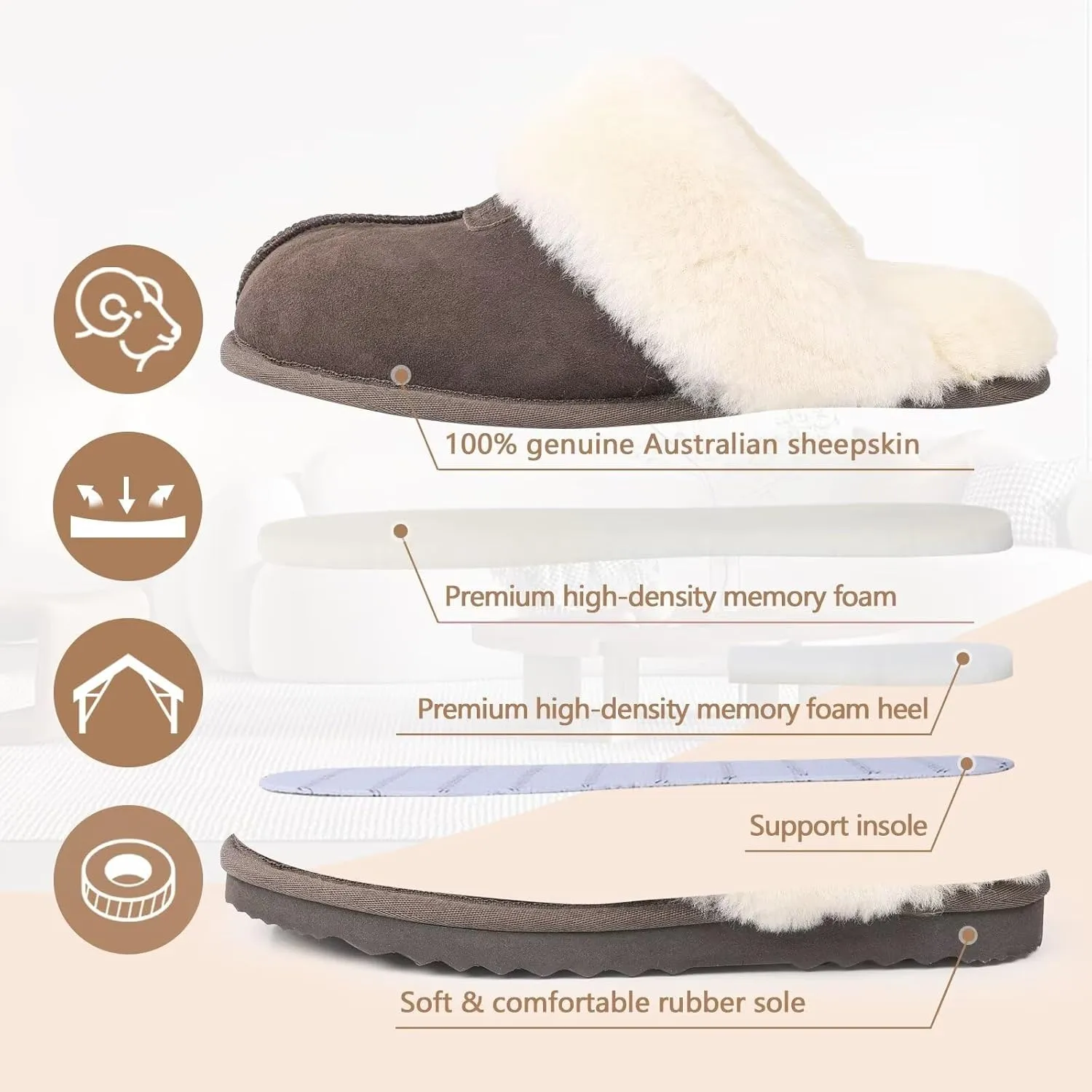 FANTURE Genuine Australian Sheepskin Women Slippers, Memory Foam Fluffy Shearling Slippers Indoor Outdoor House Shoes with Warm Lining