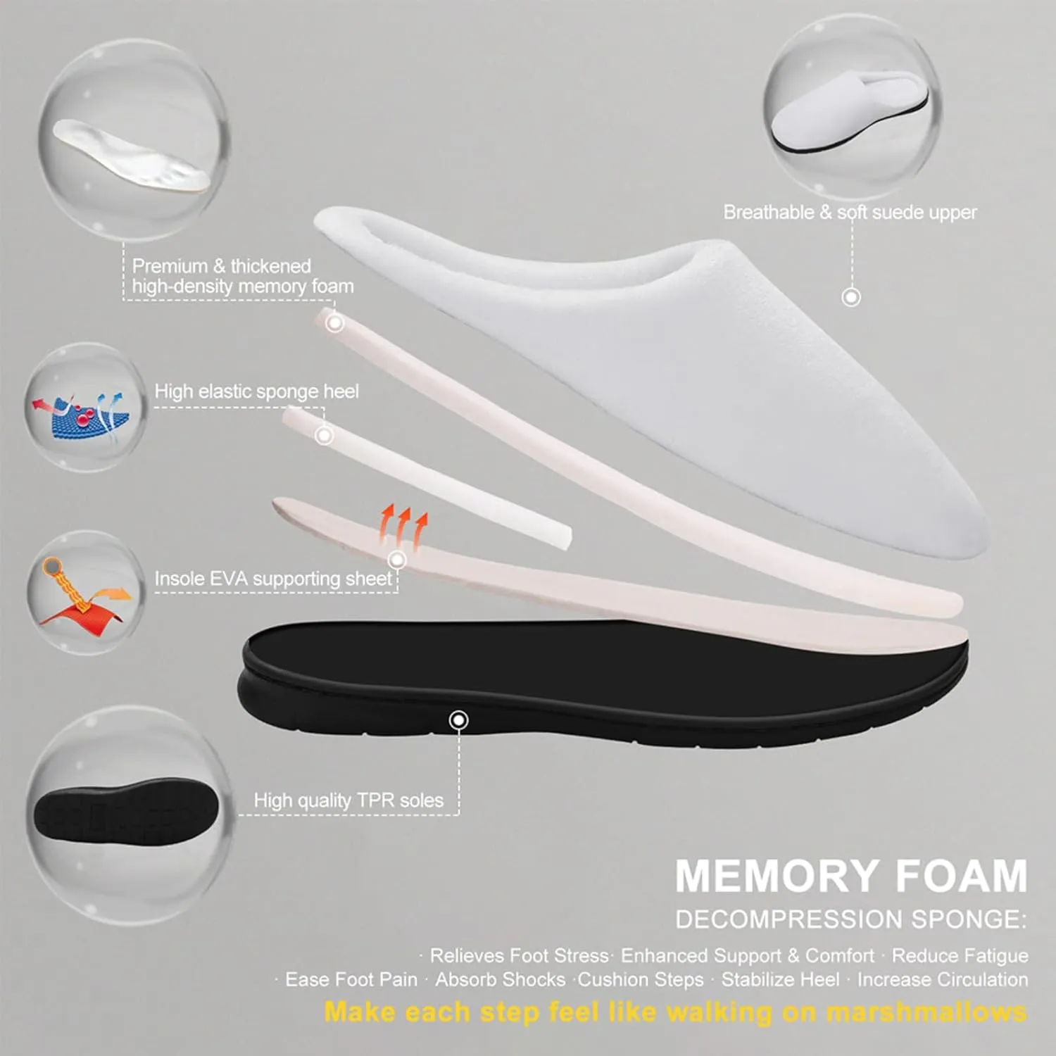 Halloween House Slippers For Woman Mens Memory Foam Bedroom Slippers Indoor Outdoor Slip-On Shoes Funny Fall Slippers