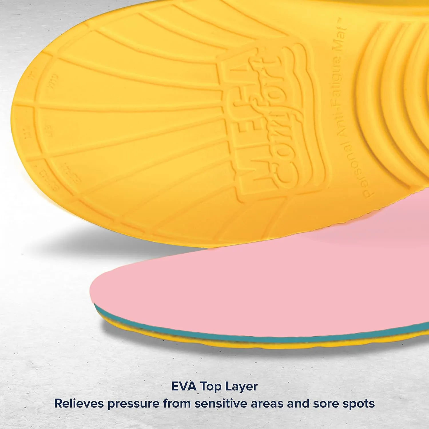 MEGAComfort DIAB-W567 PAM Diabetic Insole (Women's 5,6,7)