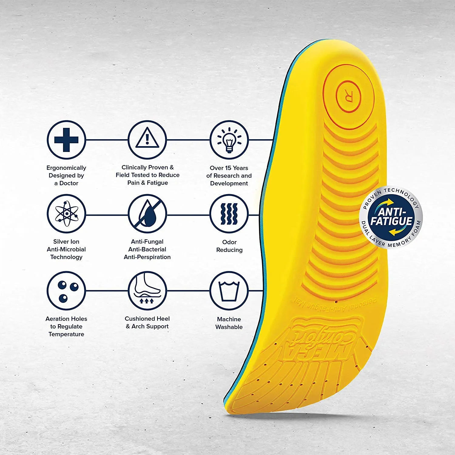 MEGAComfort Inc. unisex adult New and Improved Packaging shoe insoles, Yellow/Black, Men s Size 10 11 Woman Size 12 13 US