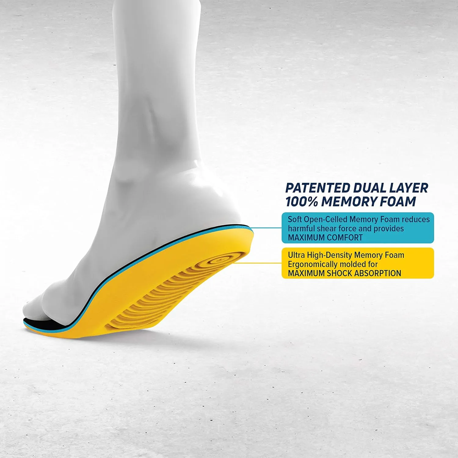 MEGAComfort Inc. unisex adult New and Improved Packaging shoe insoles, Yellow/Black, Men s Size 10 11 Woman Size 12 13 US