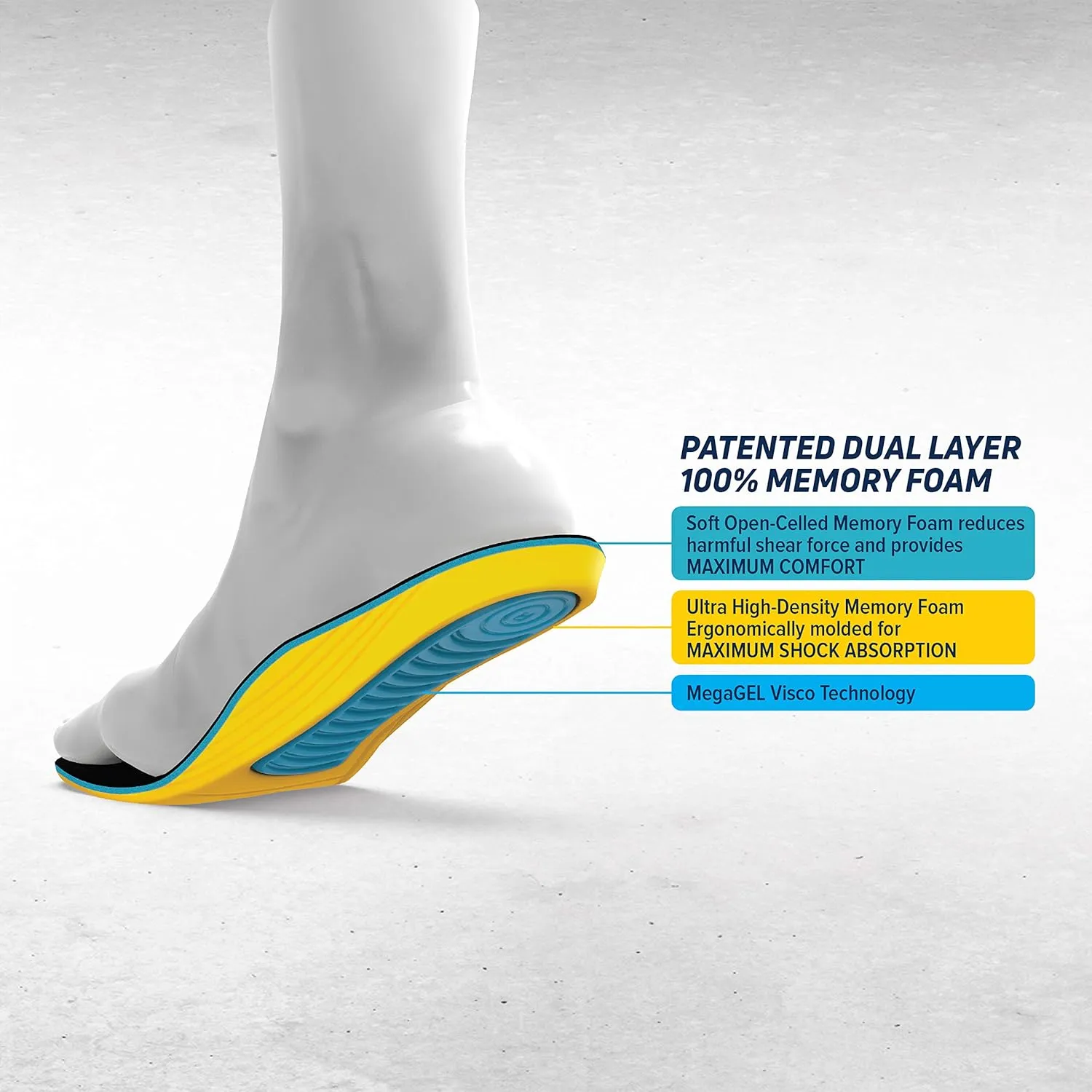 MEGAComfort MegaSole Gel Memory Foam Insoles - Ergonomic - Anti-Stink, Machine Washable - Size Mens 12-13