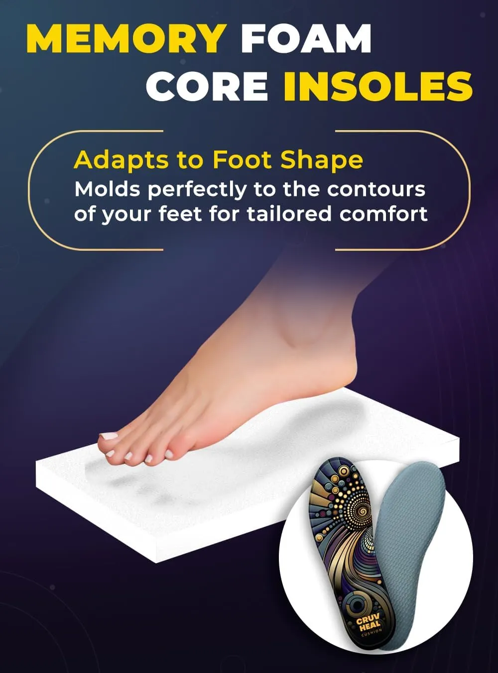 Memory Foam Shoe Inserts - for Men and Women - Extra Cushion Insoles - Soft and Comfortable (Men 6 - Women 7)