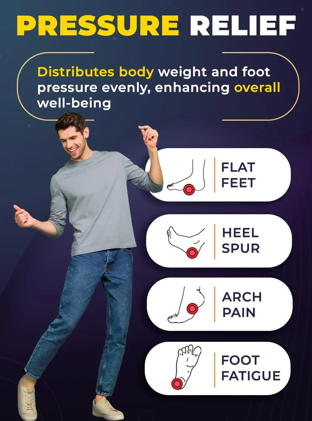Memory Foam Shoe Inserts - for Men and Women - Extra Cushion Insoles - Soft and Comfortable (Men 6 - Women 7)