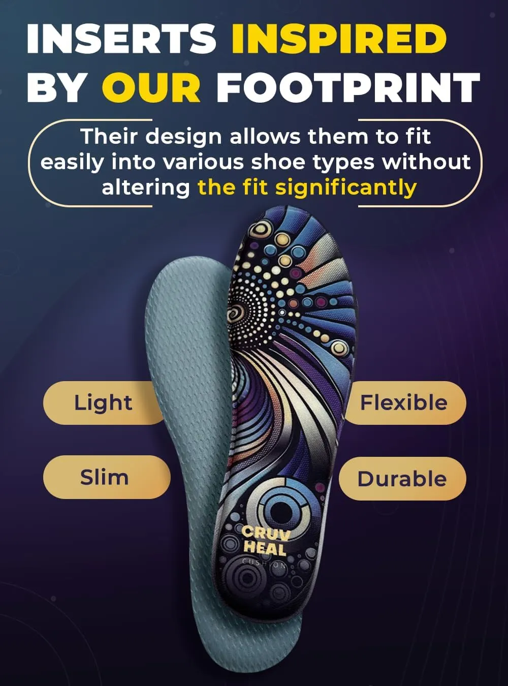 Memory Foam Shoe Inserts - for Men and Women - Extra Cushion Insoles - Soft and Comfortable (Men 6 - Women 7)