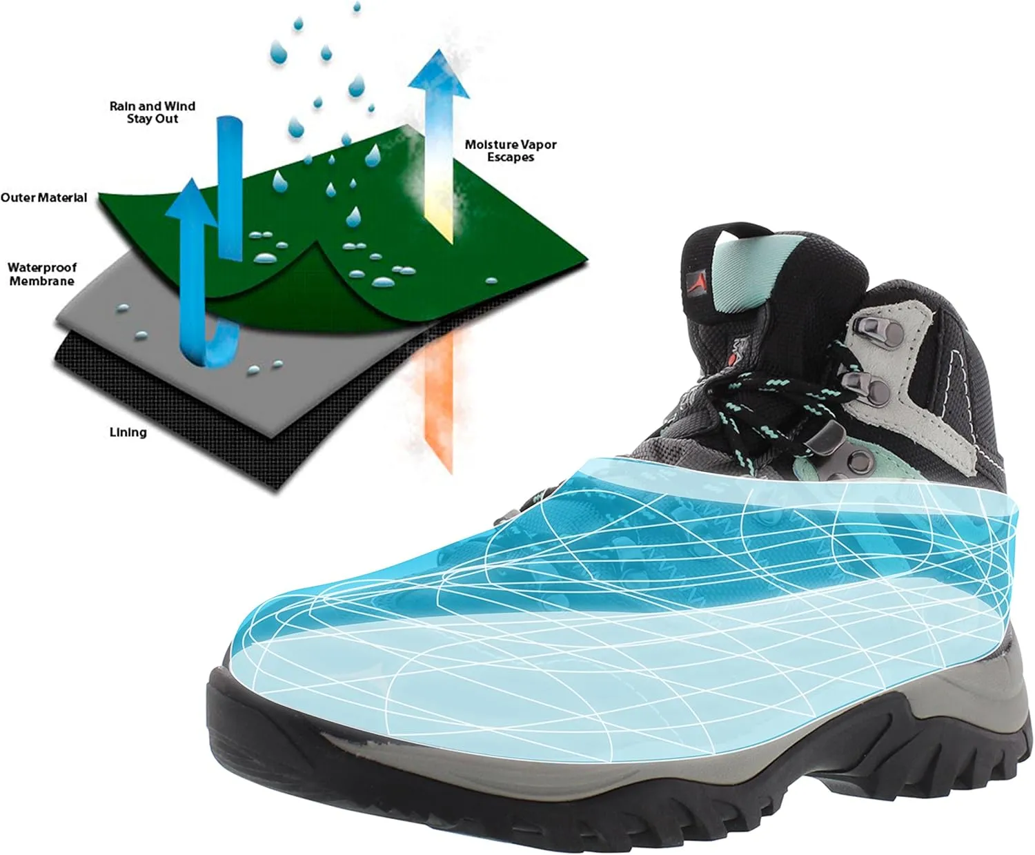 Pacific Mountain Women's Moraine Mid Hiking Shoe
