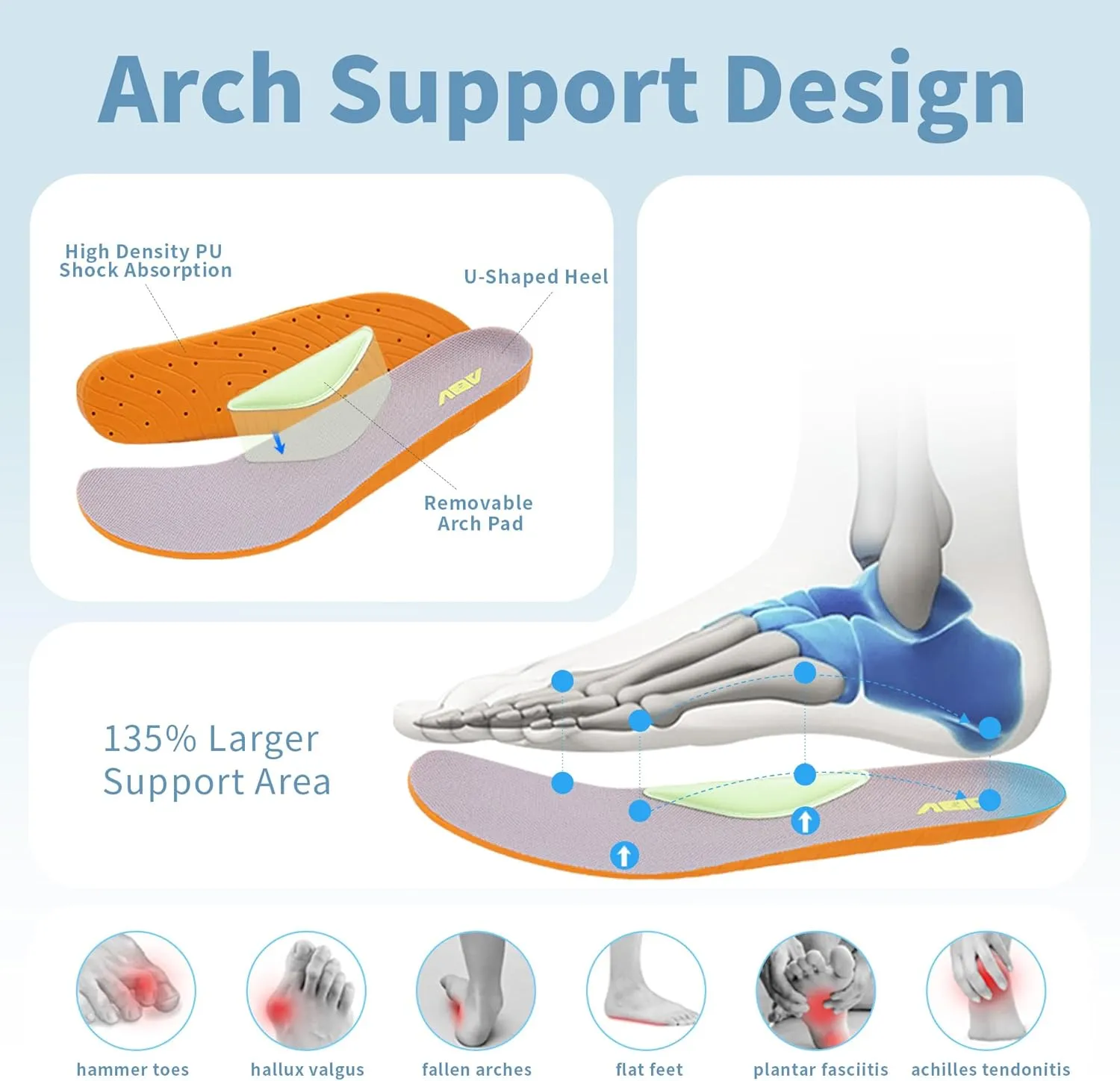 Wide Toe Box Mens Walking Shoes with Arch Support Wide Width Orthotic Sneaker for Plantar Fasciitis Slip On Tennis Running Shoes Size 8-13
