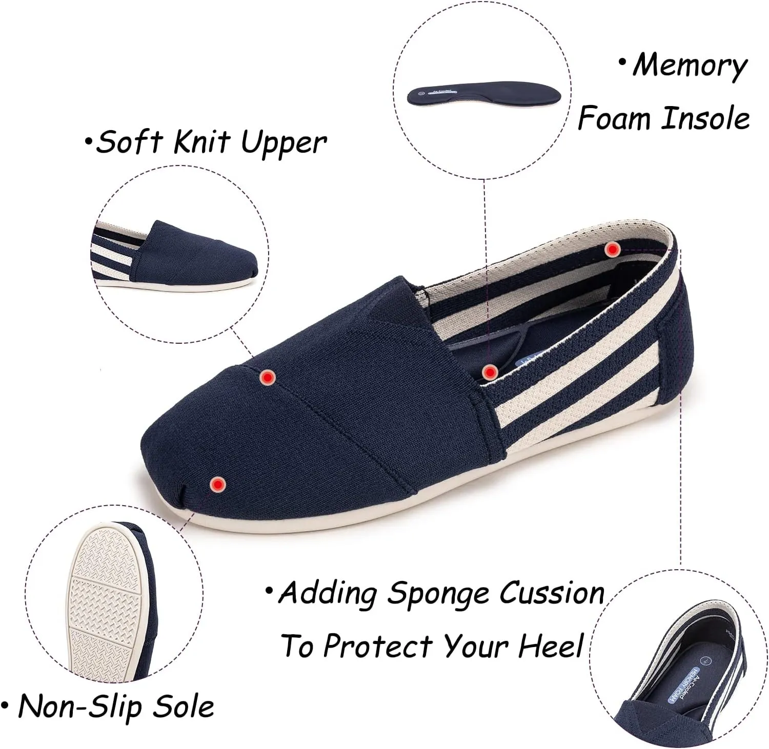 Women's Knit Flat Shoes,Classic Casual Washable Shoes,Comfortable Walking Slip-On Ballerina Square Toe Shoes for Women