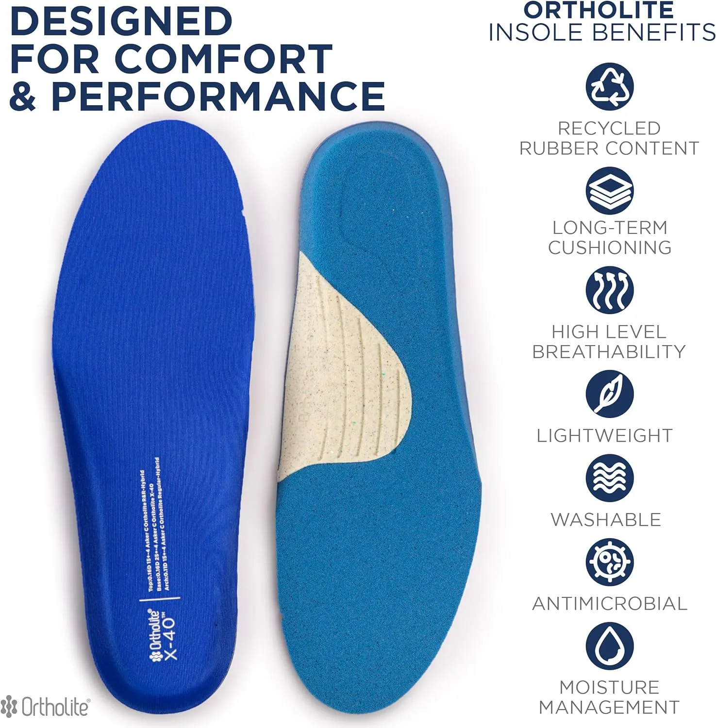X40 Performance Cushioning Sole Trim-to-Fit Insert - Designed for The Casual to Elite Athlete Looking for Optimal Rebound Performance, Long-Term Cushioning & All-Day Comfort